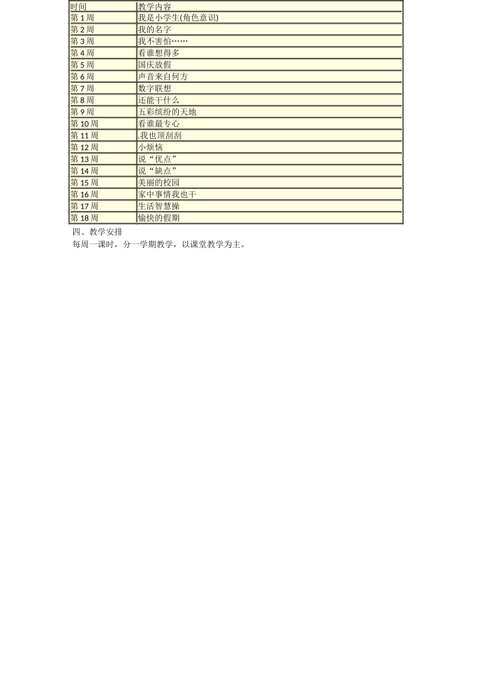 一年级心理健康教育计划_第2页