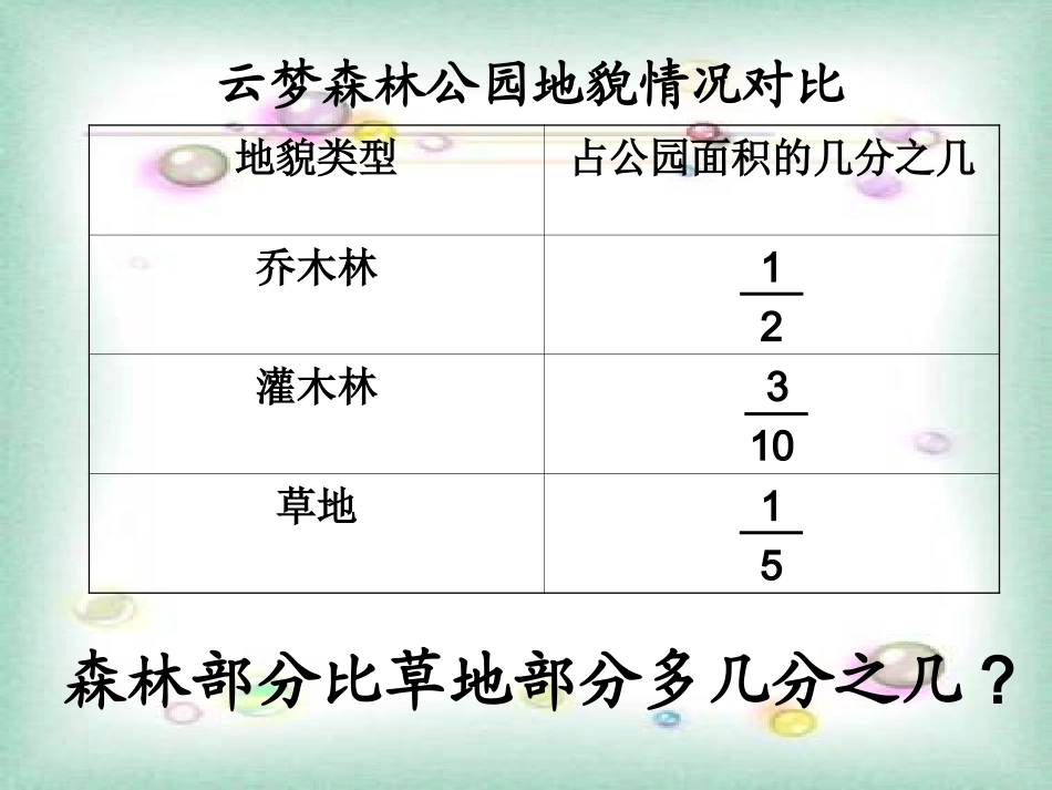 分数加减法混合运算_第3页