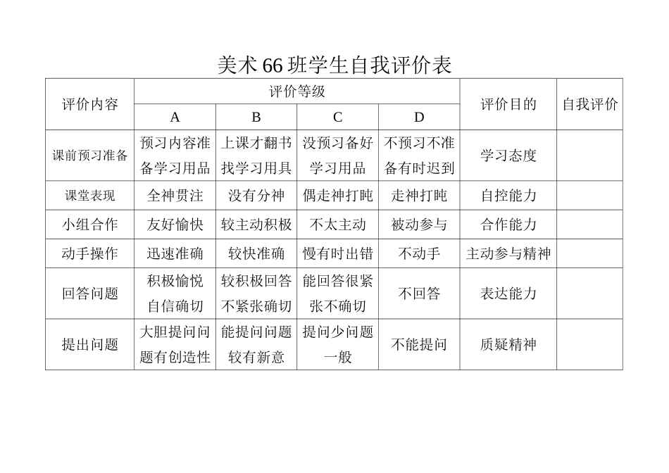 学生自我评价表_第1页