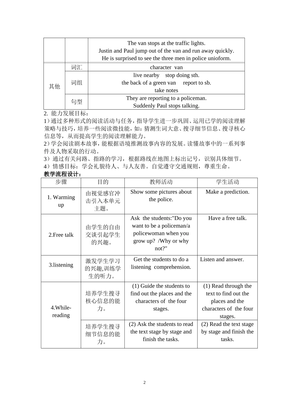 7BUnit3Reading教学设计与反思_第2页