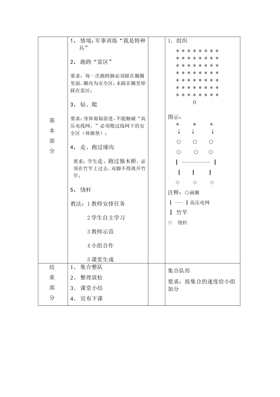 小学三年级41班体育障碍跑_第2页