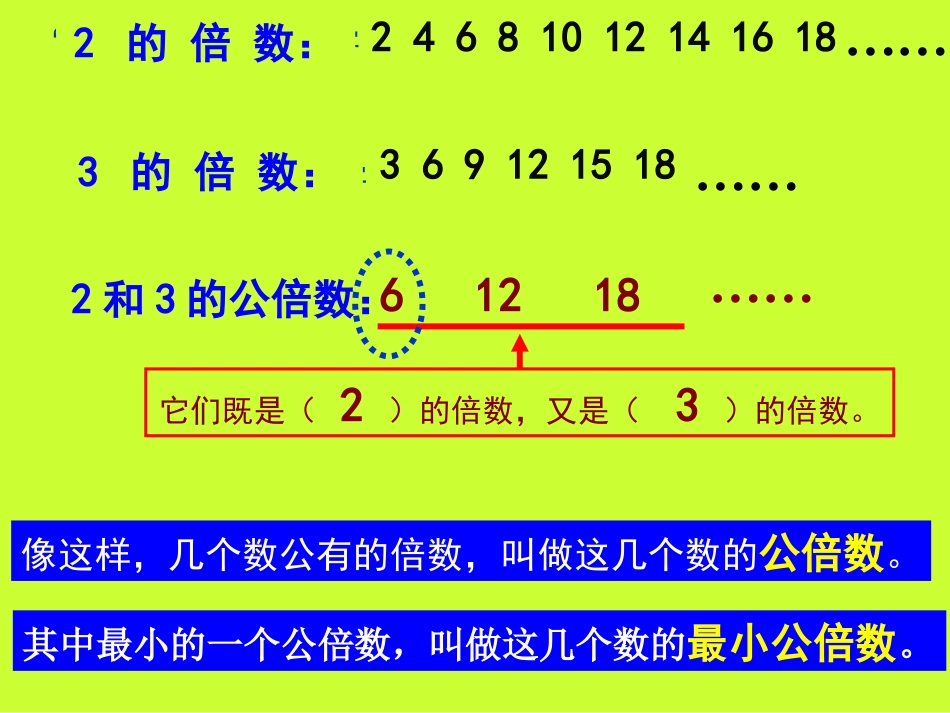 找最小公倍数（修改）6_第3页