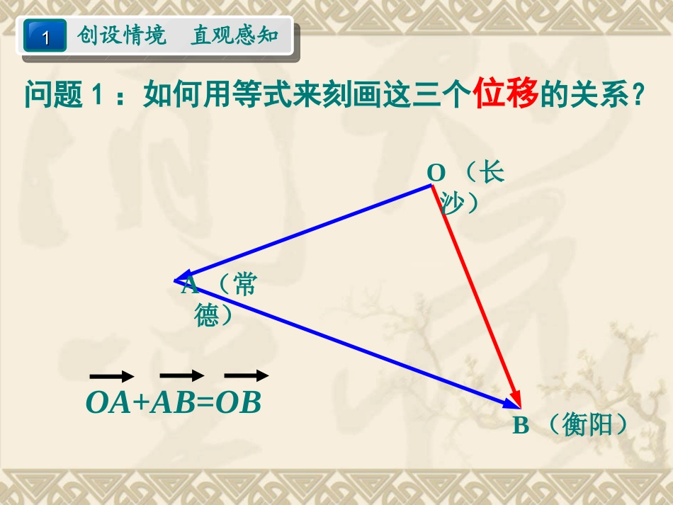 向量的加法雅礼中学高一备课组_第2页