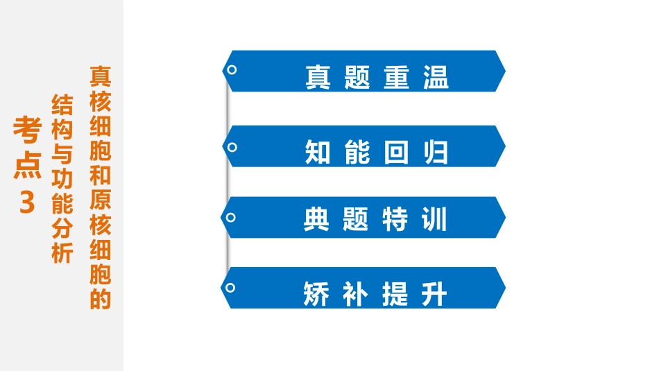 专题复习之专题二细胞的基本结果和功能_第3页