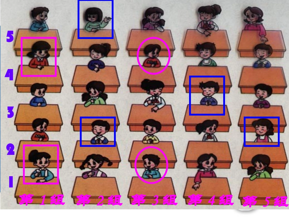 一年级数学位置课件_第3页