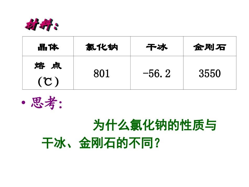 第4节离子晶体_第2页
