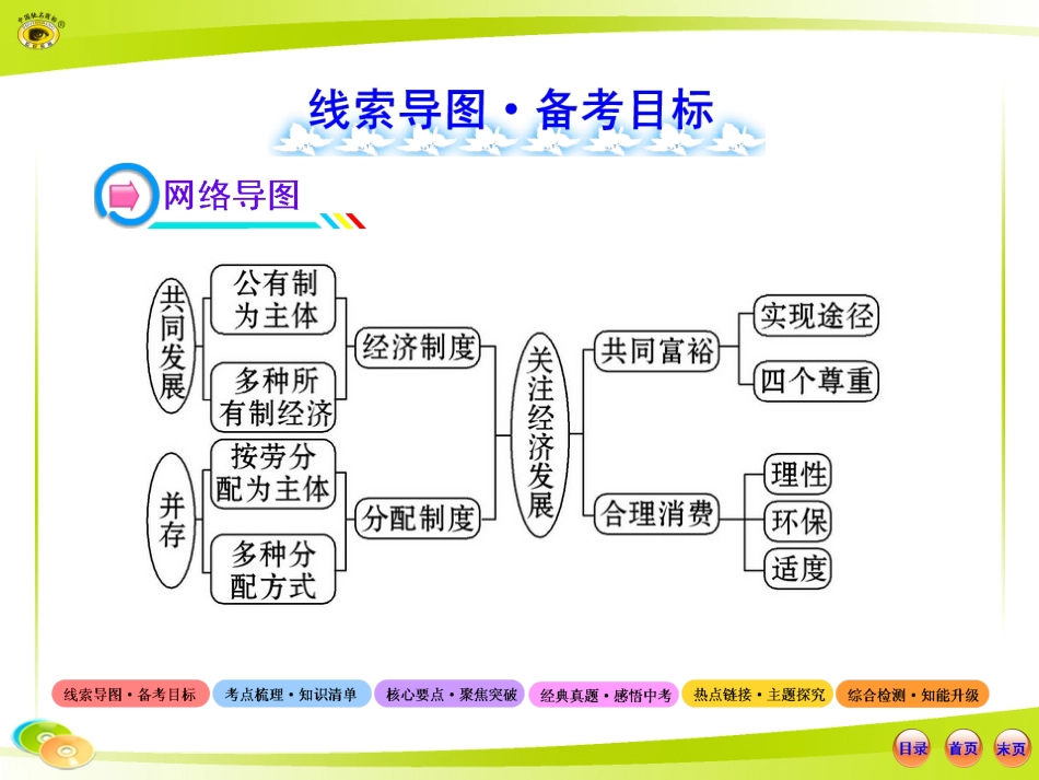 九年级七八课复习_第2页