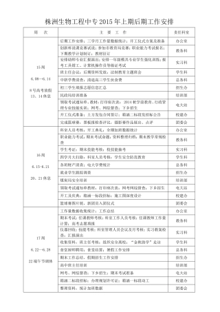 2015上期末工作安排