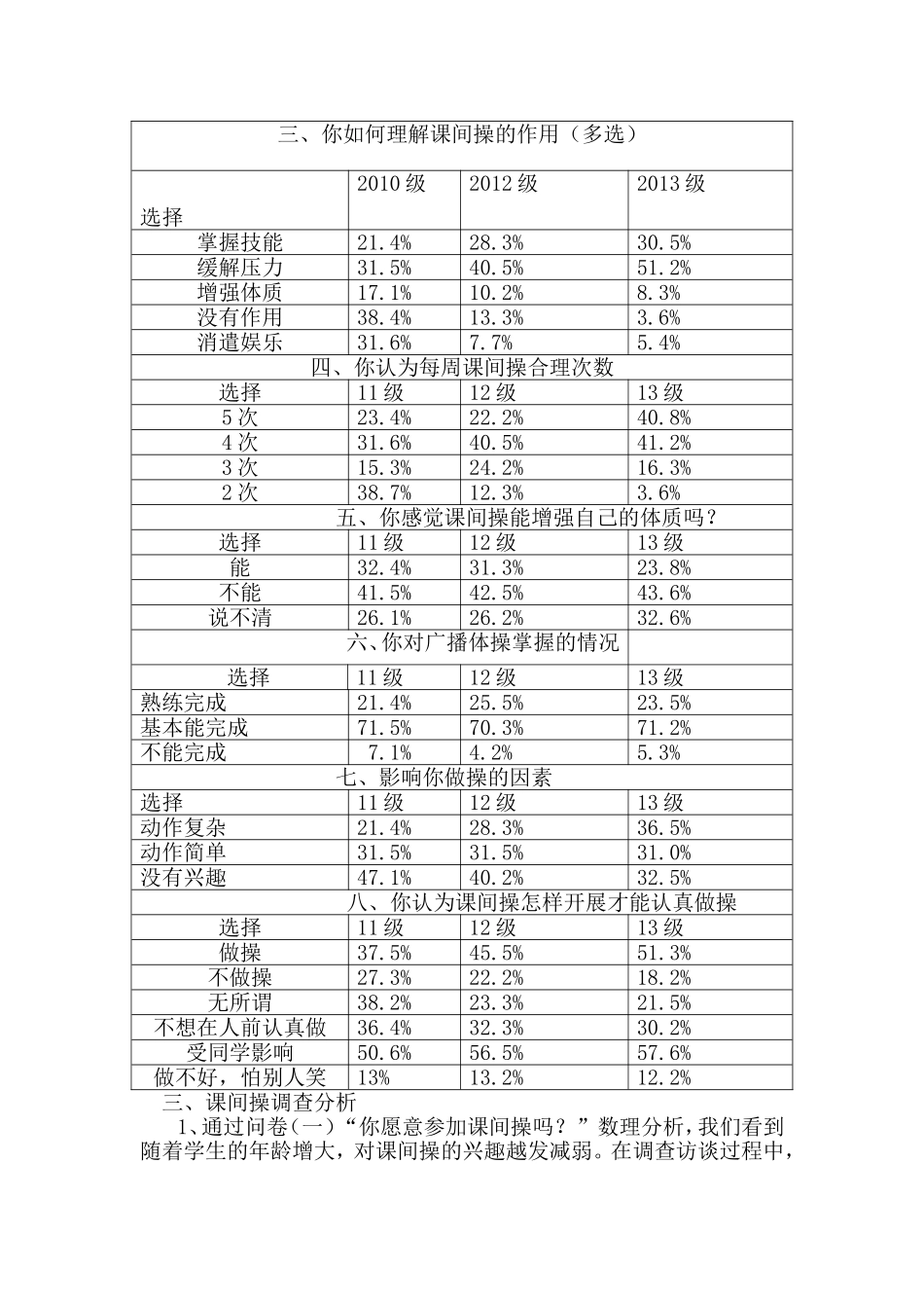 中等职业学校学生操现状分析与思考_第2页