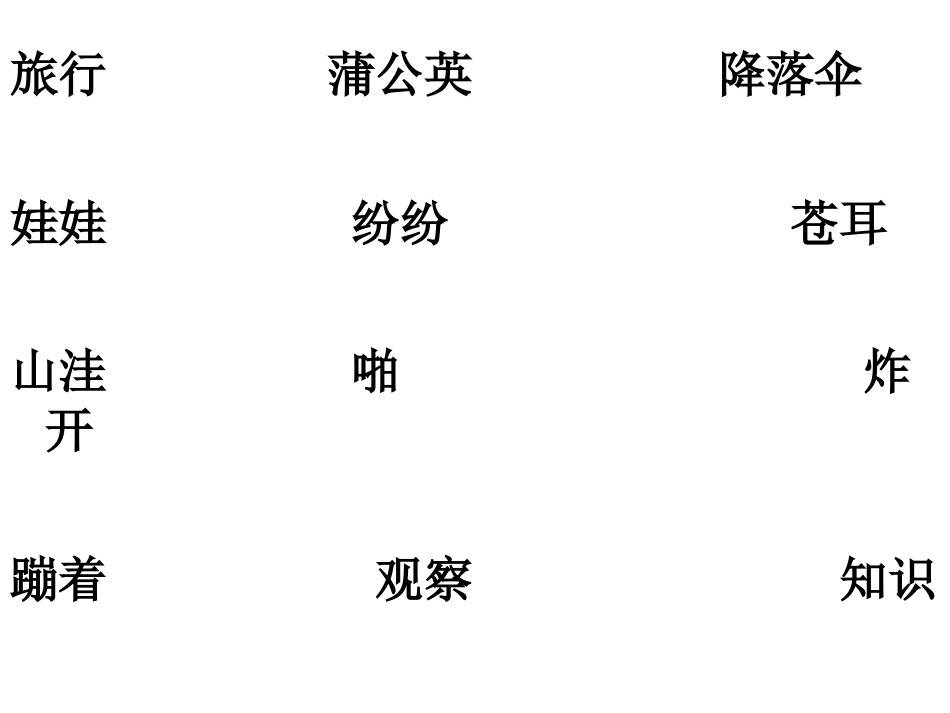 人教版二年级上册《植物妈妈有办法》课件 (2)_第2页