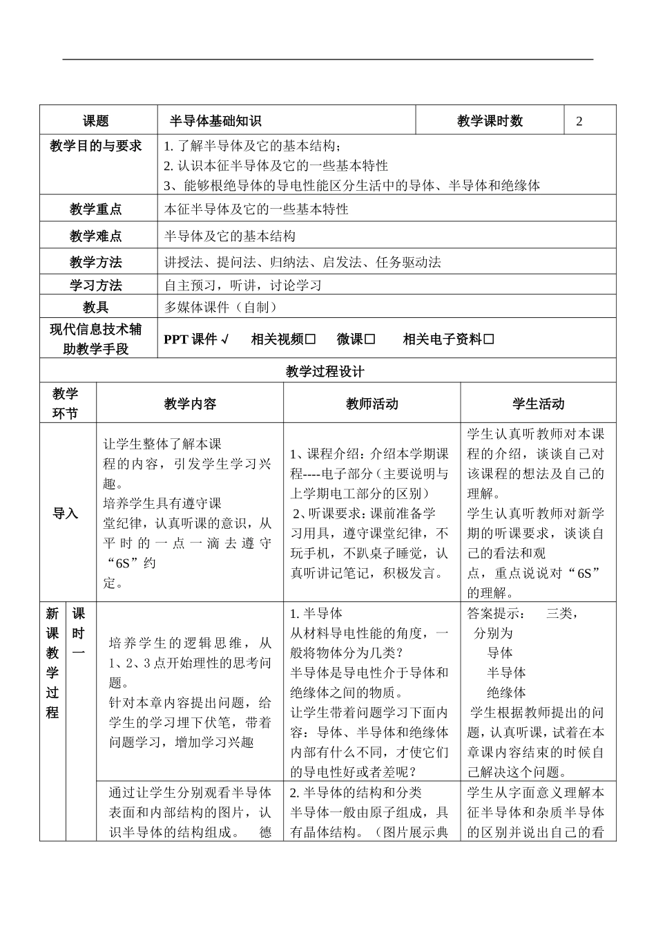 半导体基础知识_第1页