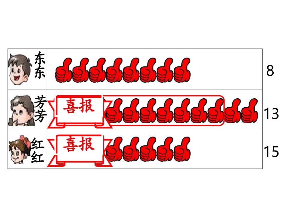认识11-20各数 (2)_第3页
