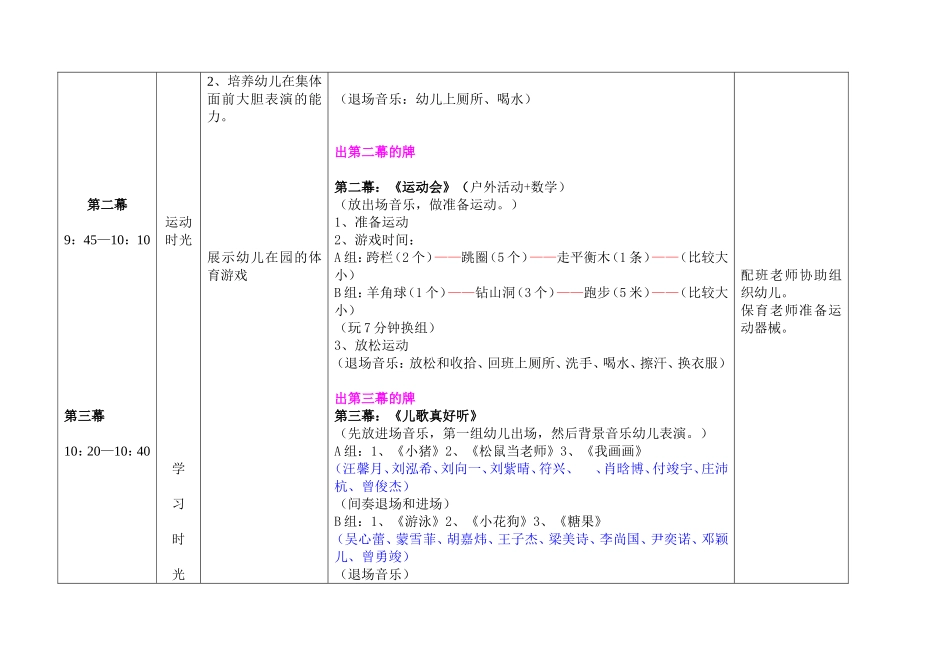 2015、7月小小一班成果汇报_第2页