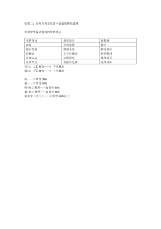 如何在教学设计中引进架桥的思路