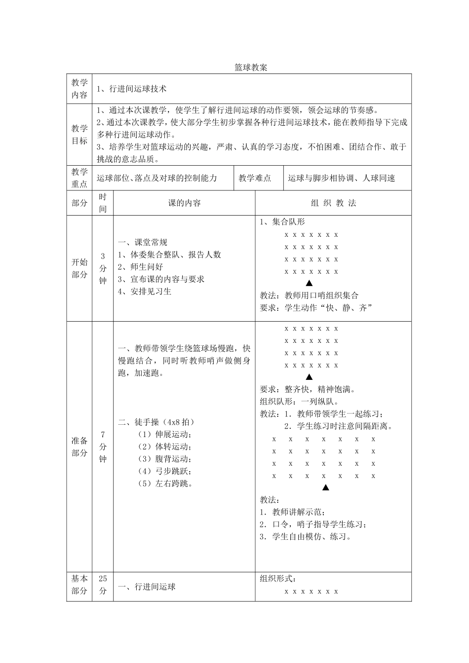 篮球教案 (3)_第1页