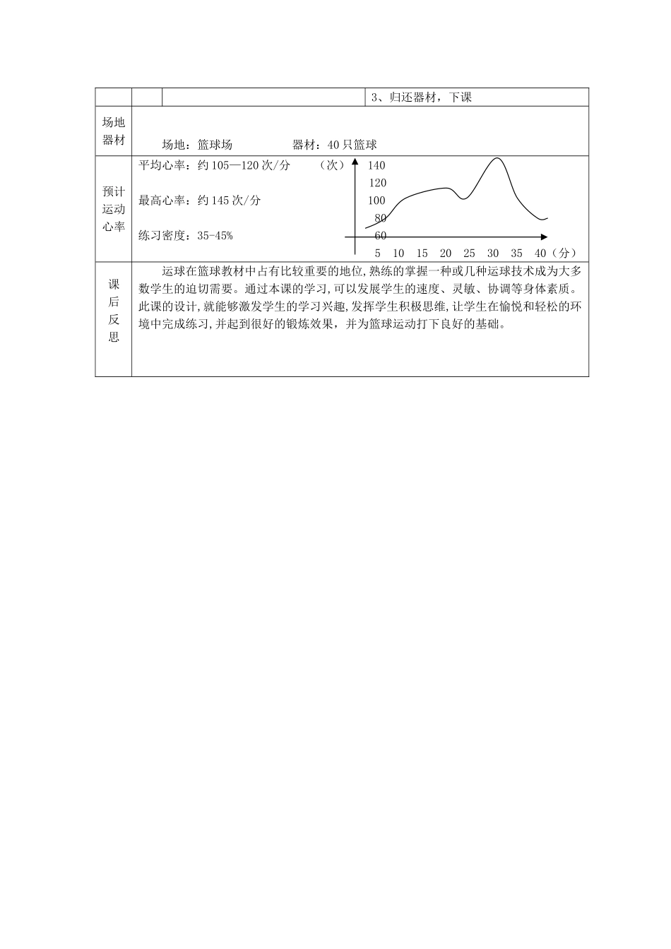 篮球教案 (3)_第3页