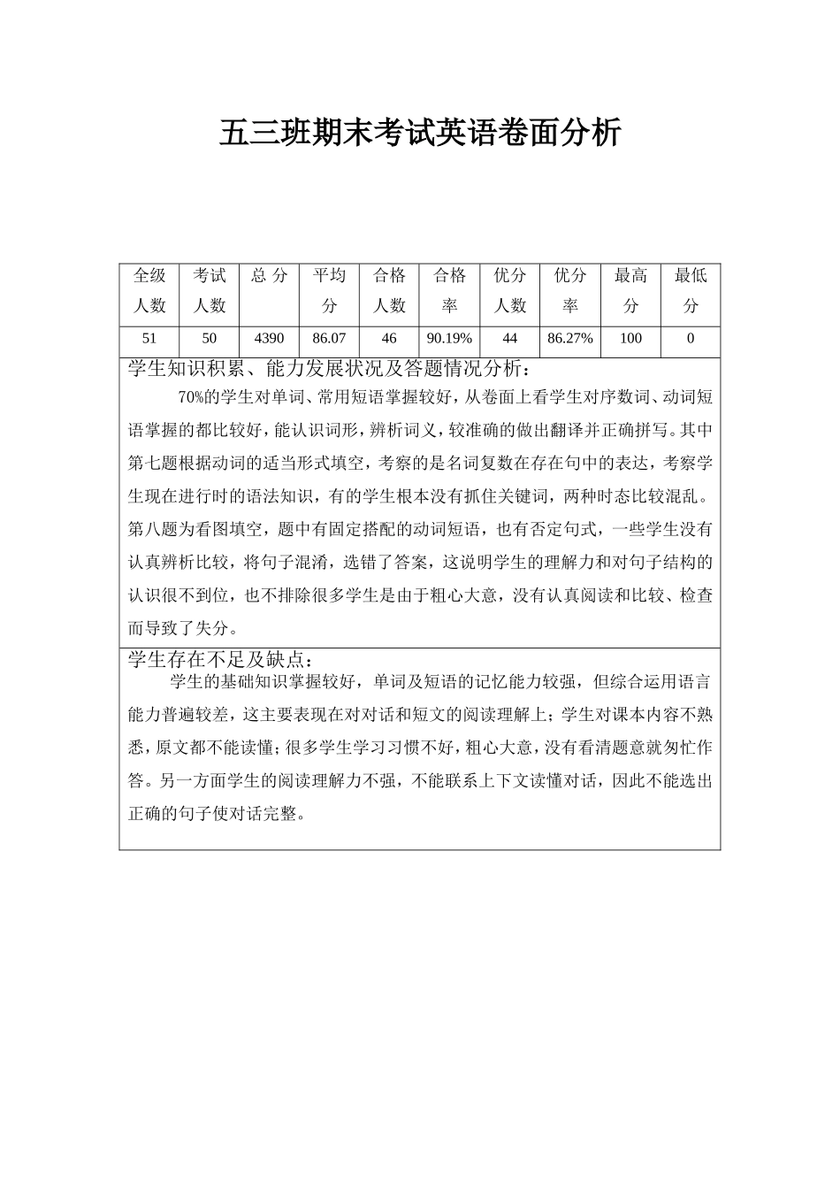 五三班期末考试英语卷面分析_第1页