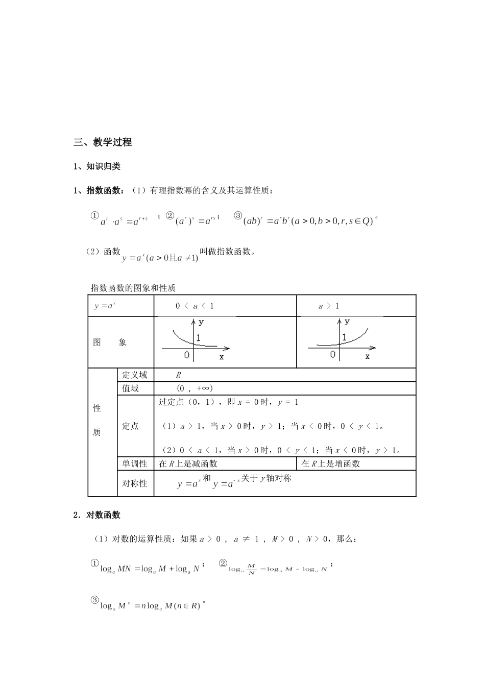 基本初等函数_第2页