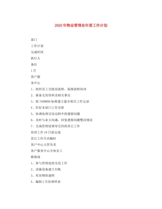 2020年物业管理处年度工作计划