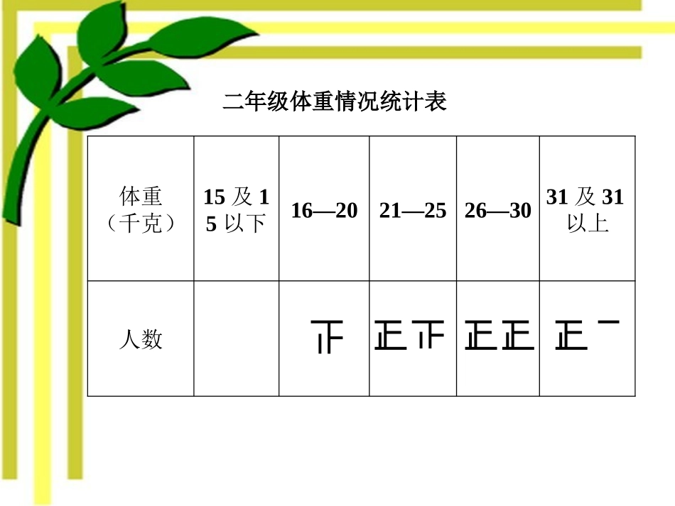 人教版二年级数学下册统计课件_第3页
