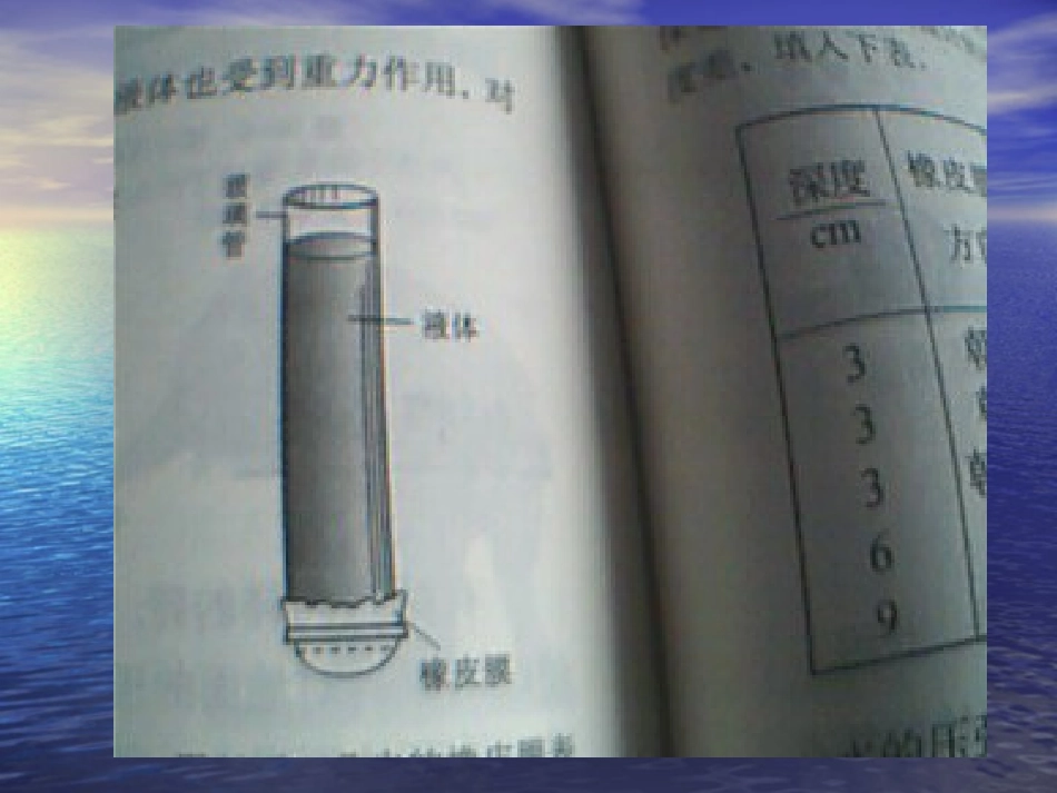 八年级物理下册8-2+液体内部的压强课件_第3页