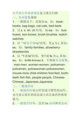 小升初小学英语语法复习要点归纳