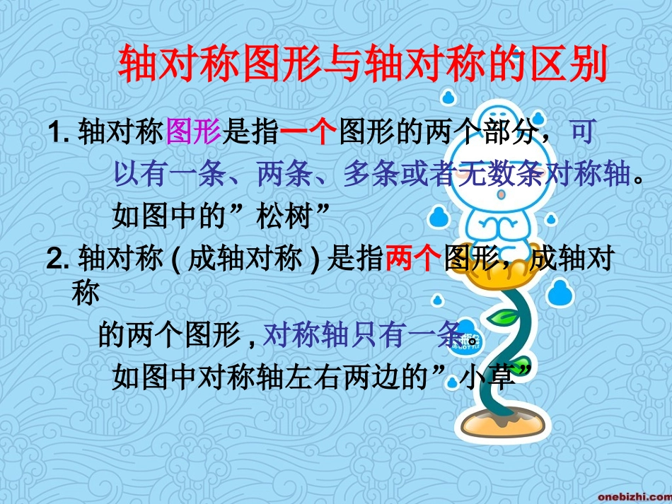 图形的变换复习课件_第3页