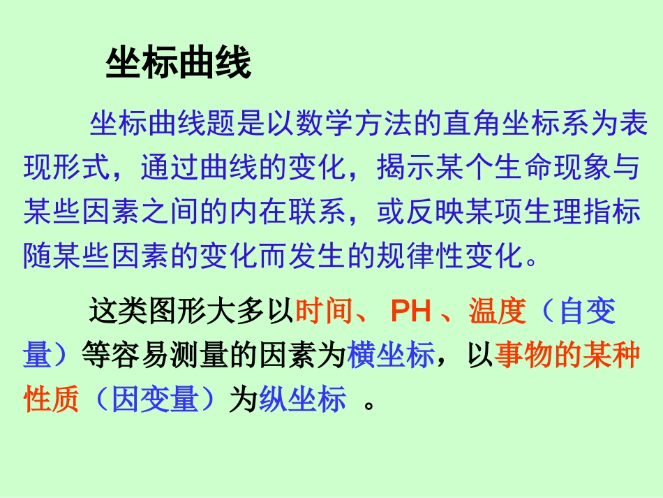 高考生物复习课件：生物图表_第2页