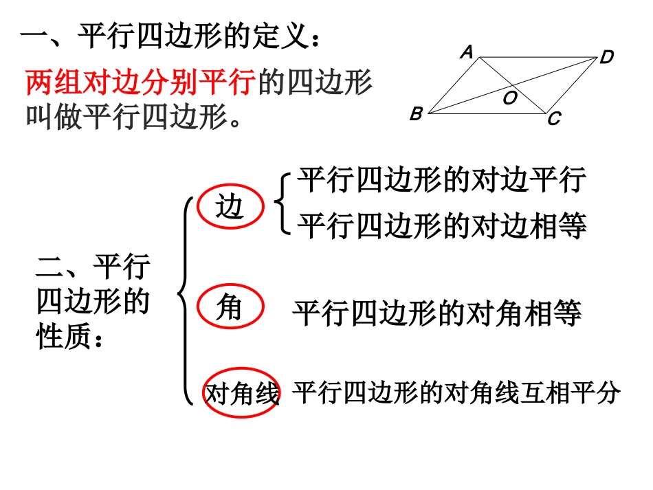 平行四边形判定定理1_第2页