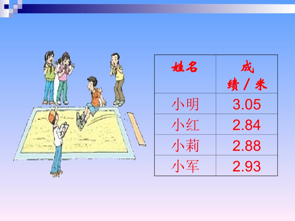 小数的大小比较 (4)_第3页