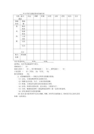 年小学语文测试卷双向细目表