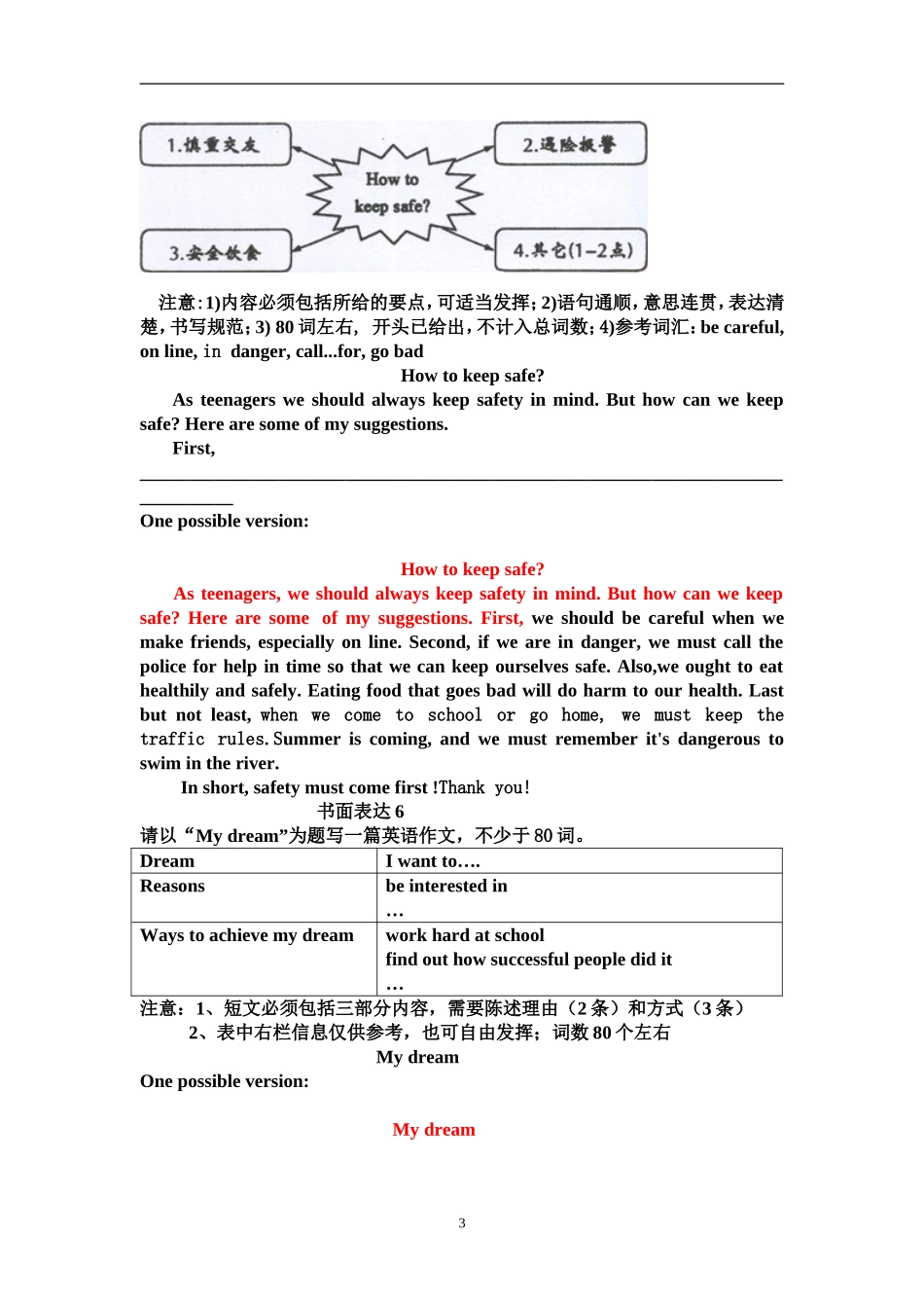 八年级英语新目标下期末测试书面表达专项训练试题王耀耀_第3页