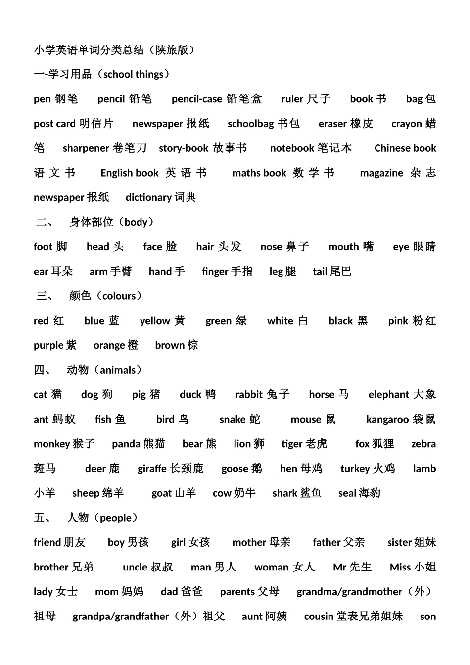 小学英语单词分类总结_第1页