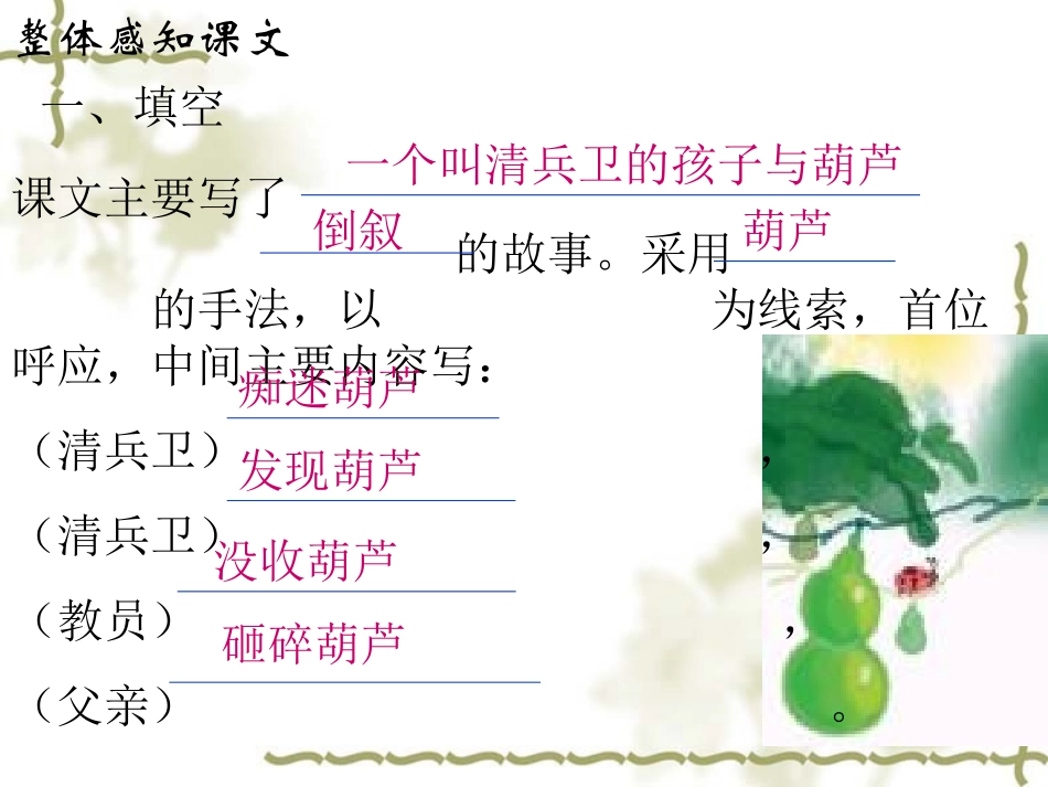 《清兵卫与葫芦》课件_第3页