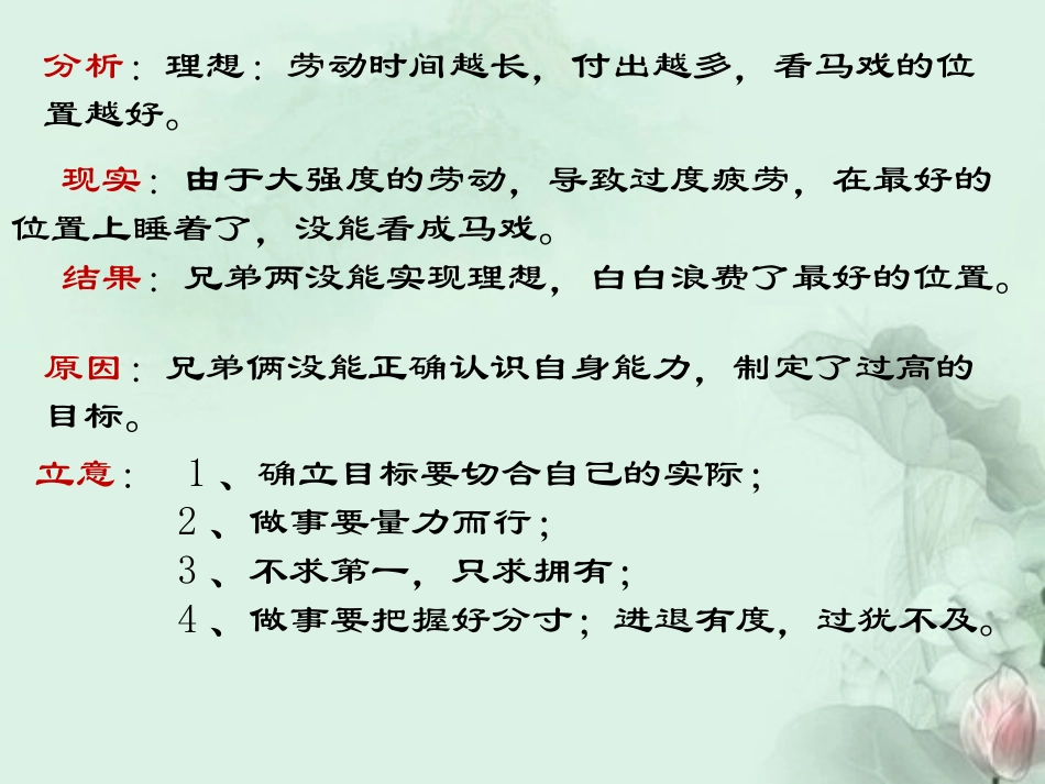 2015高三上学期6月作文审题立意课件_第2页