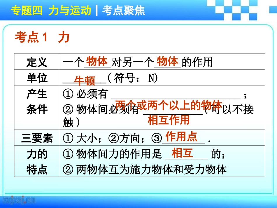 力与运动(5--6单元）_第2页