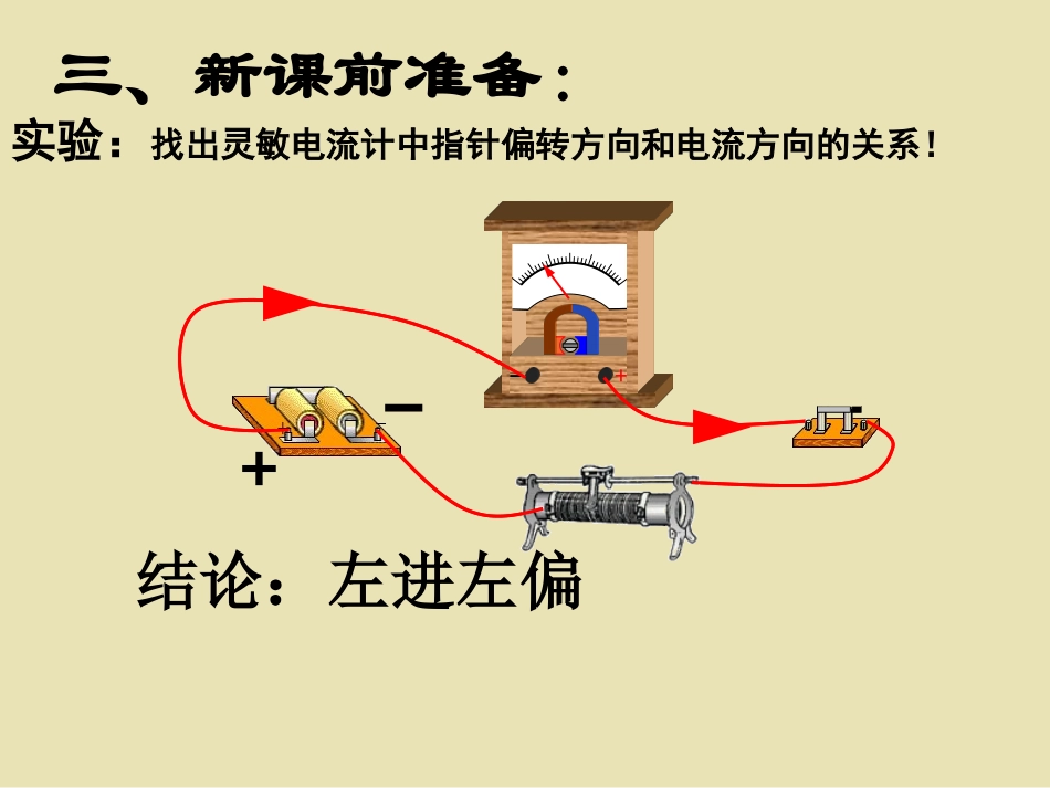 楞次定律精品课件含动画及练习_第3页