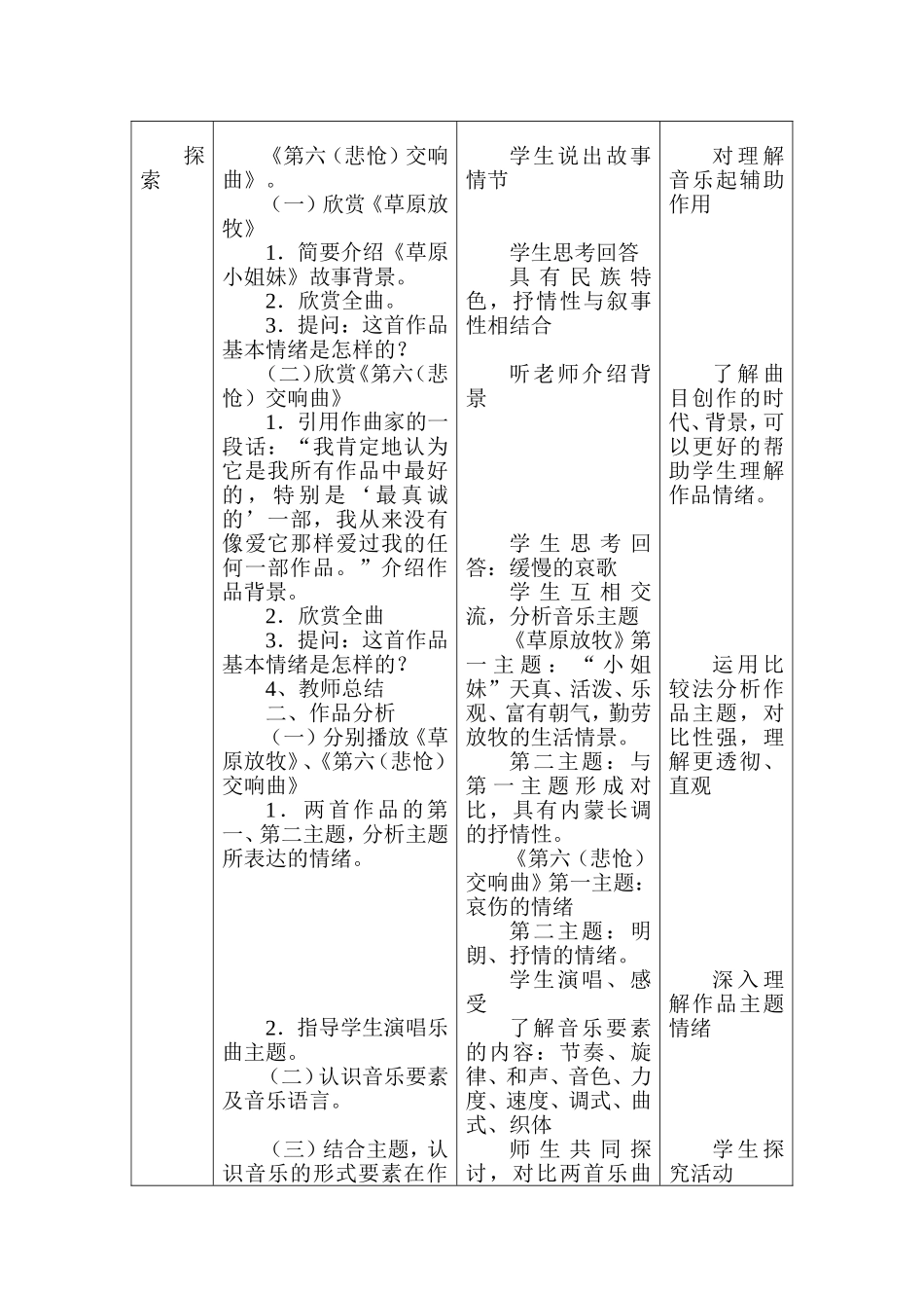 第一节《音乐与人生》教学设计_第2页