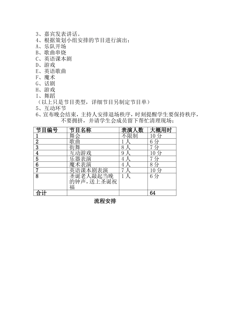 圣诞晚会策划方案_第2页