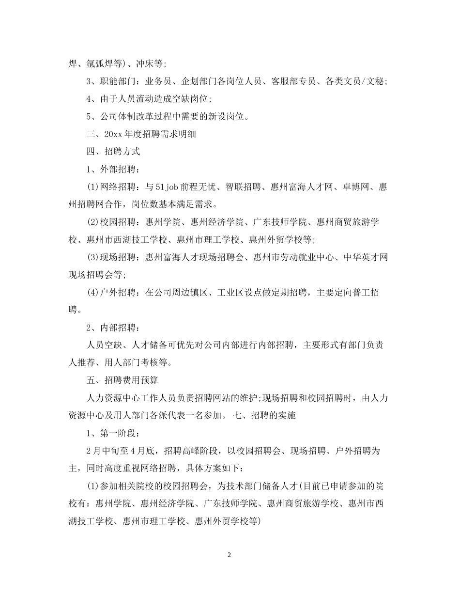 公司招聘计划书模板_第2页