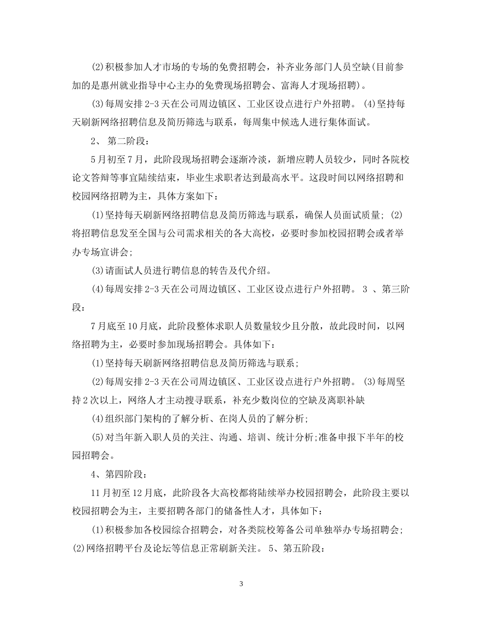 公司招聘计划书模板_第3页