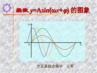 正弦曲线的图象变换