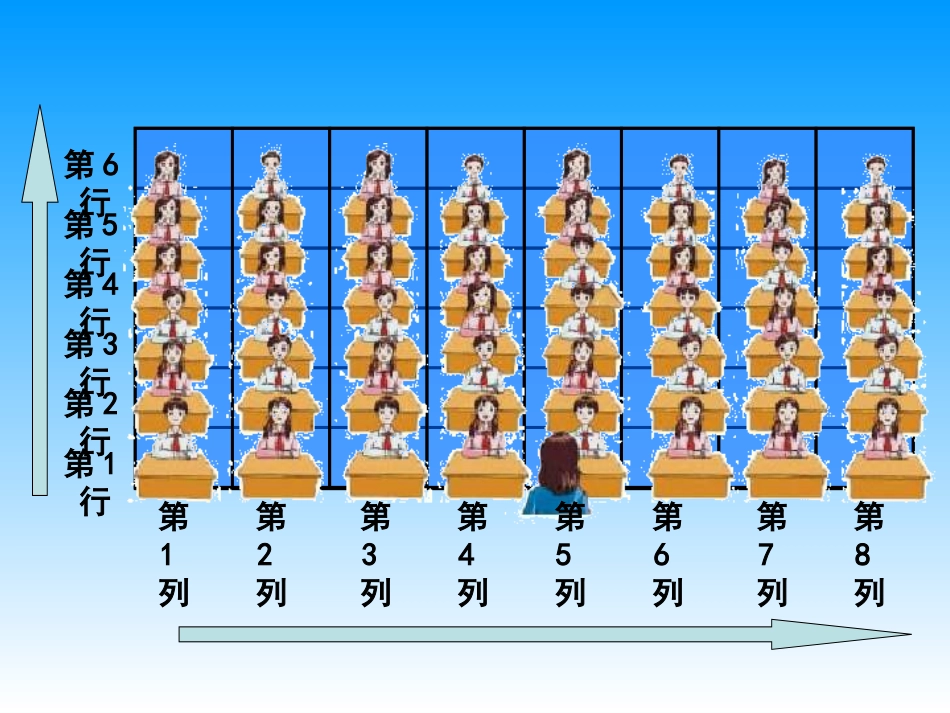 五年级数学确定位置1_第3页