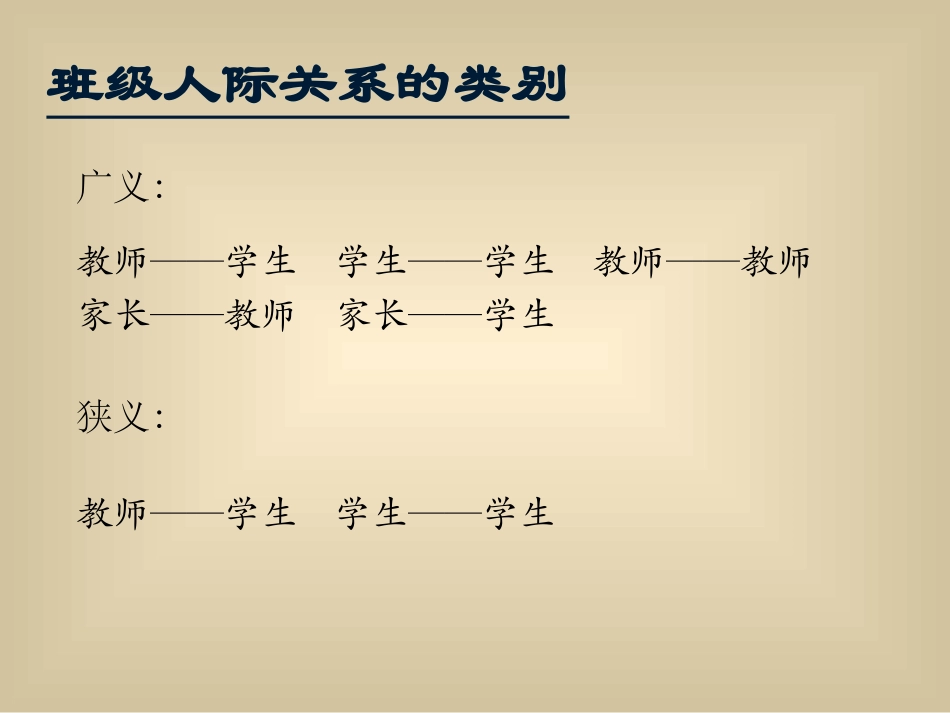 第四章班级人际文化_第3页