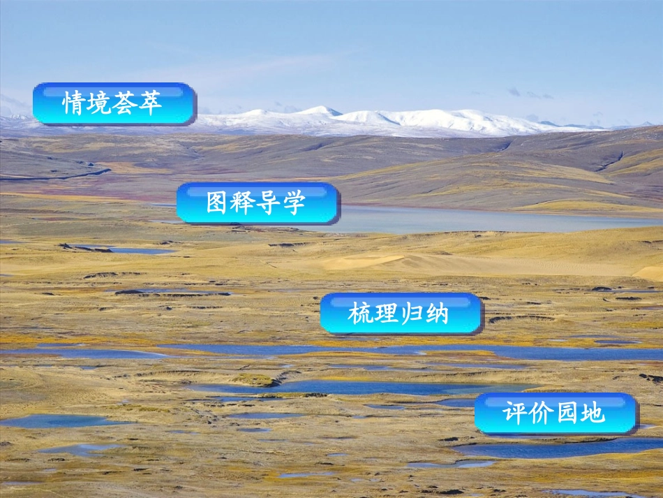 三江源地区课件_第3页