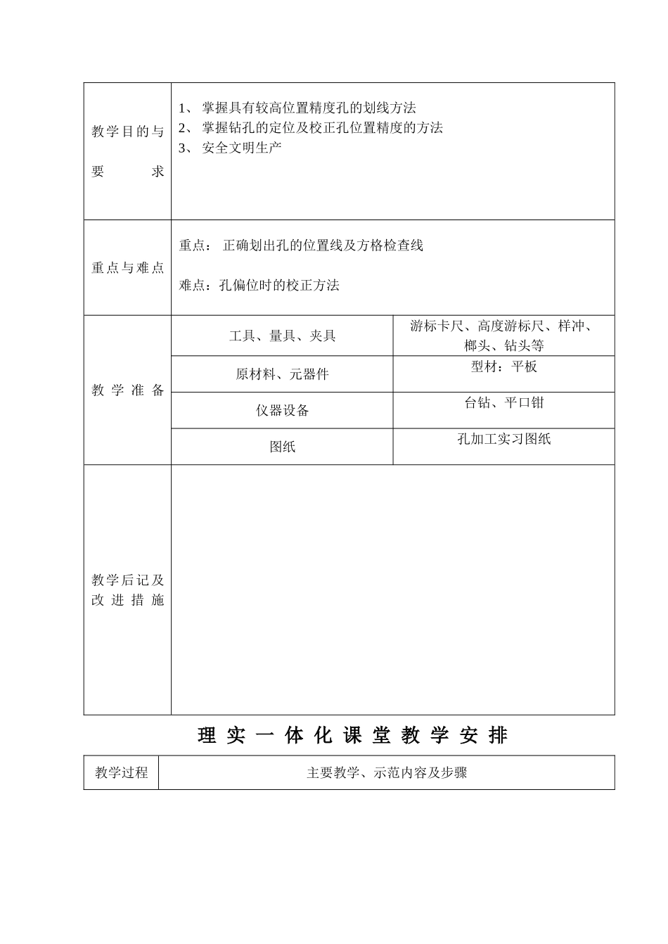 钳工工艺理实一体化教案_第2页