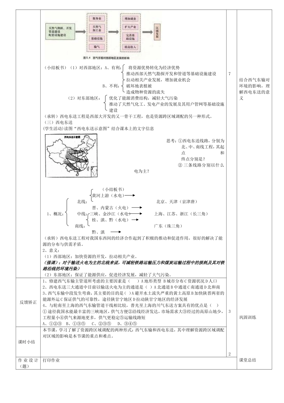 第四节区域经济发展联系---西气东输与西电东送_第2页