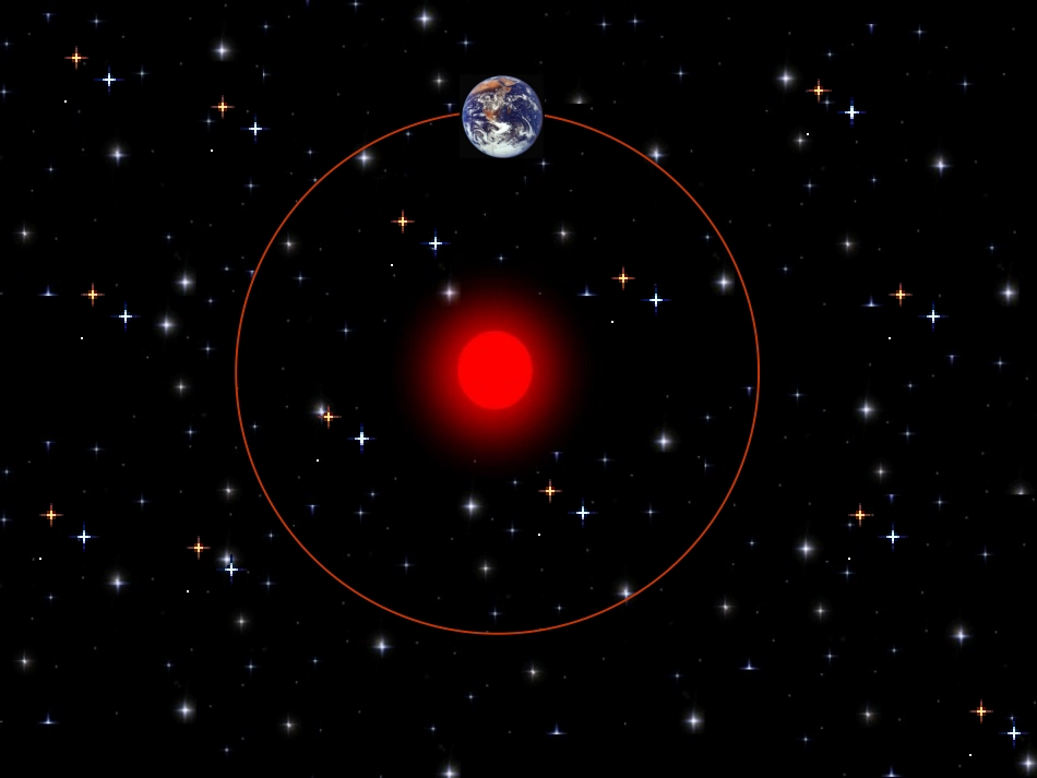 第五节圆周运动_第3页