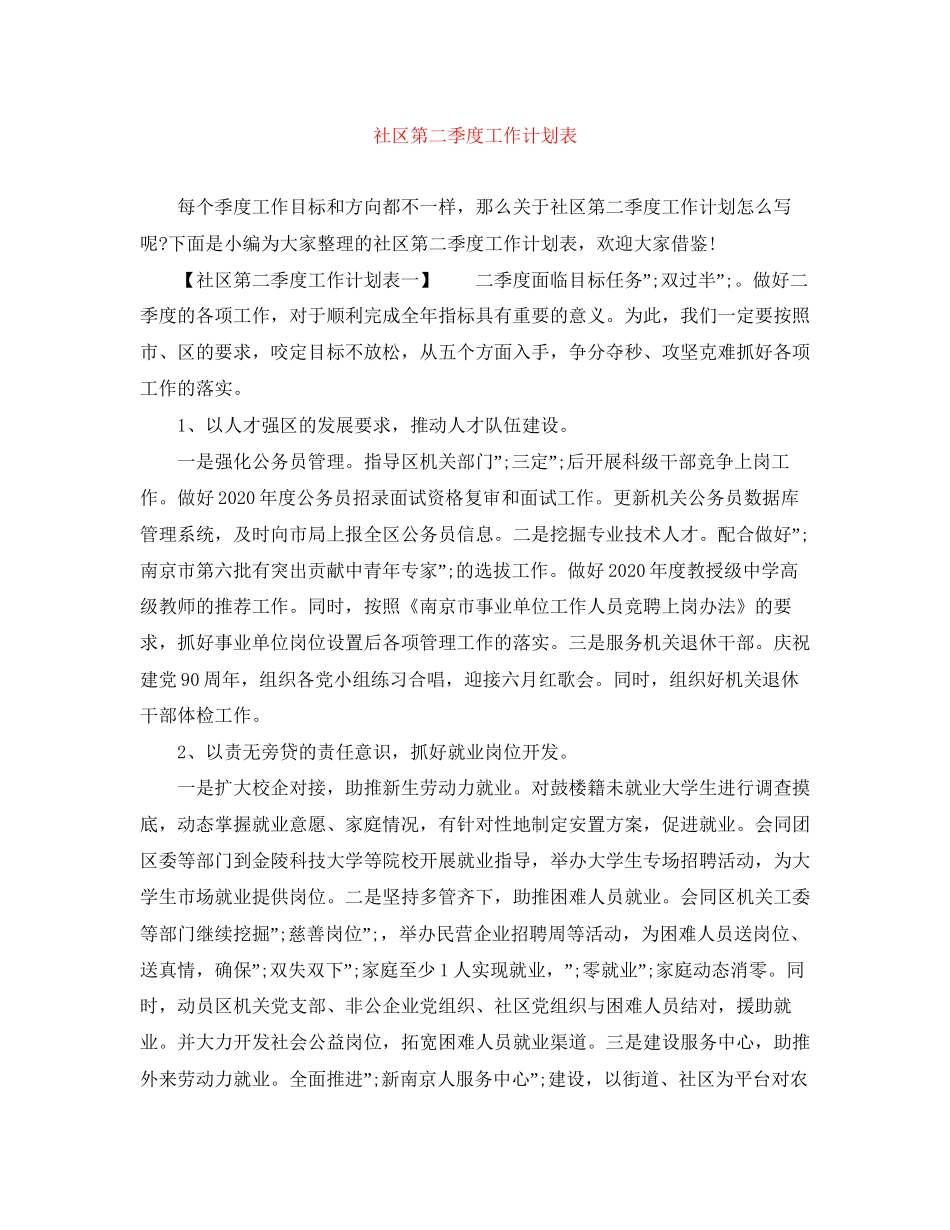 社区第二季度工作计划表_第1页