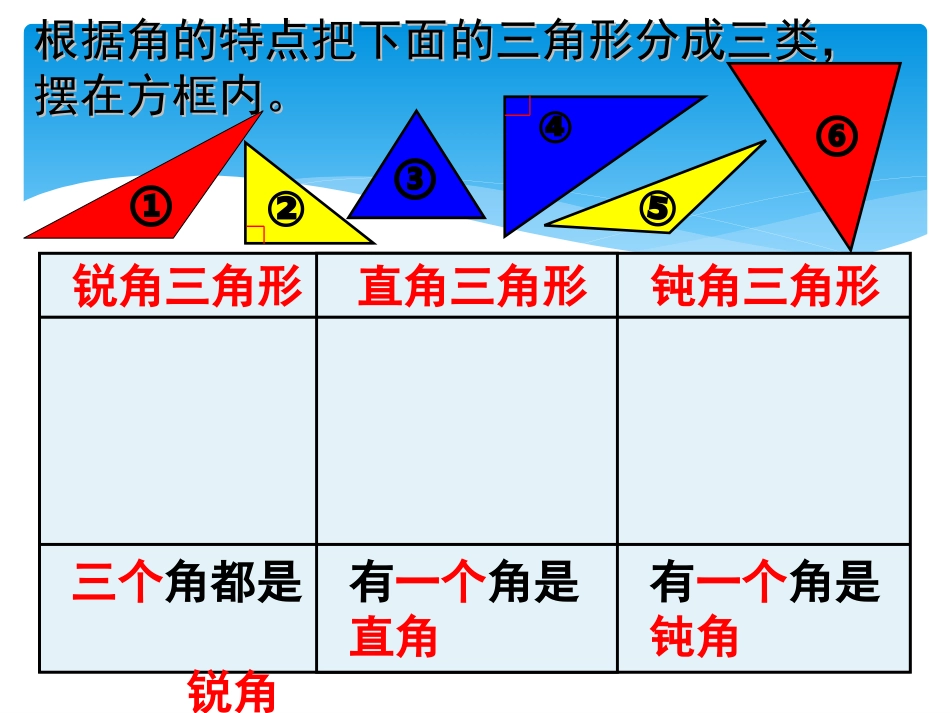 尹焕晶三角形的分类_第3页
